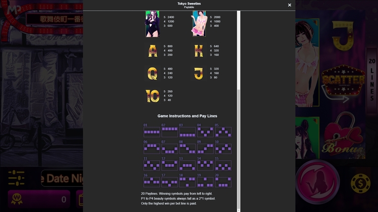 Линии ставок