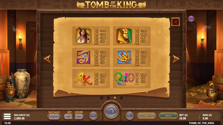 Таблица выплат