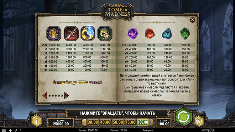 Таблица выплат