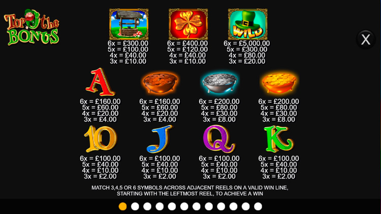 Стандартные символы