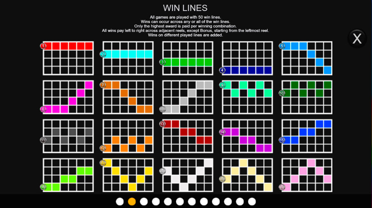 Линии выплат