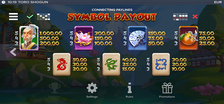 Игровые символы слота