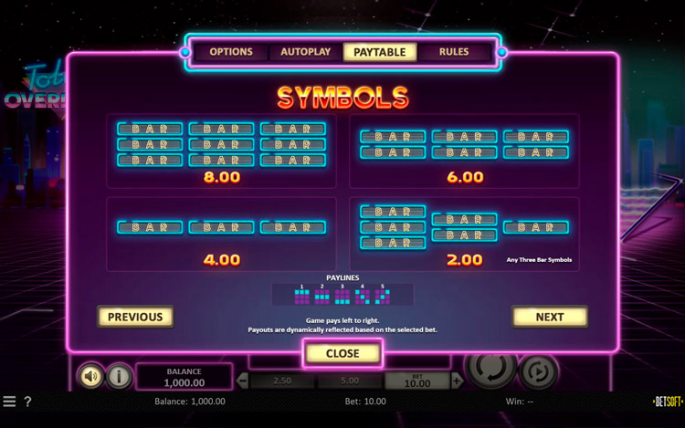 Линии ставок