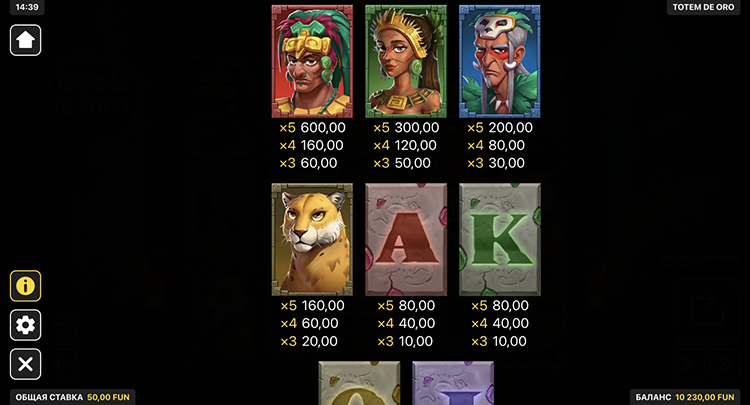 Значения символа