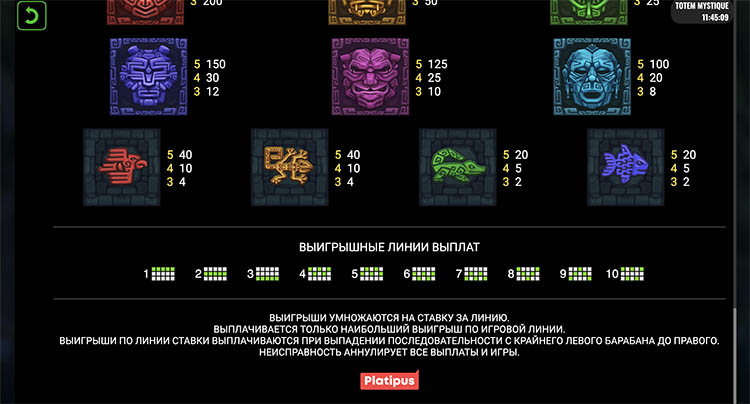 Линии выплат