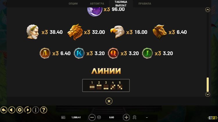 Линии ставок