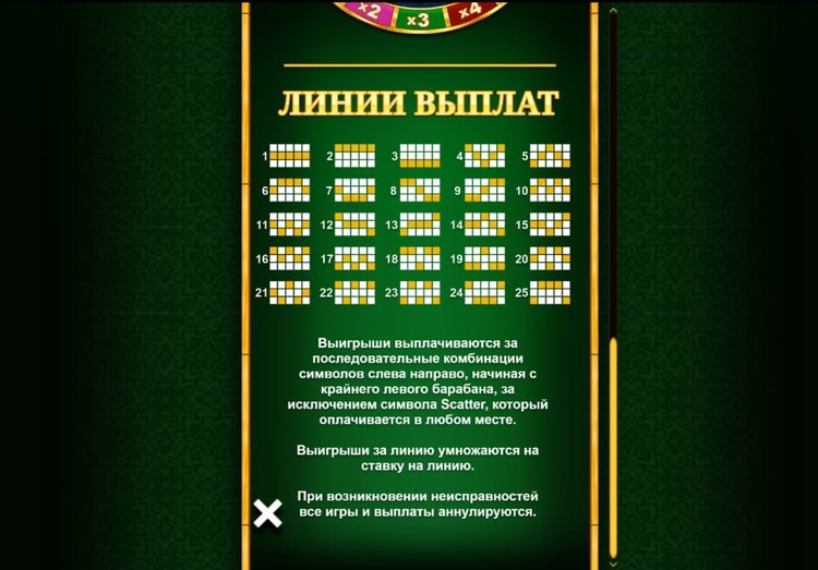 Линии ставок