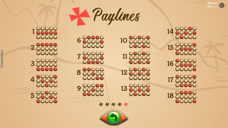 Линии выплат