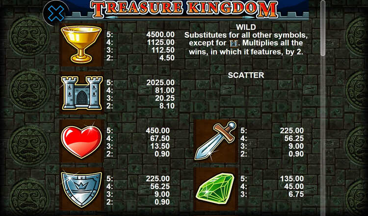 Игровые символы автомата