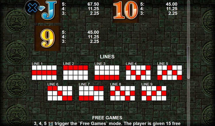 Линии выплат