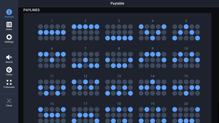 Линии ставок