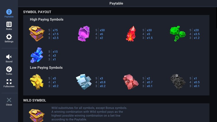 Коэффициенты выплат