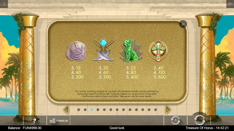 Таблица выплат