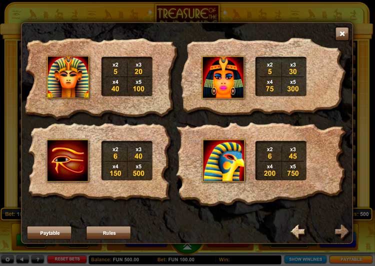 Игровые символы