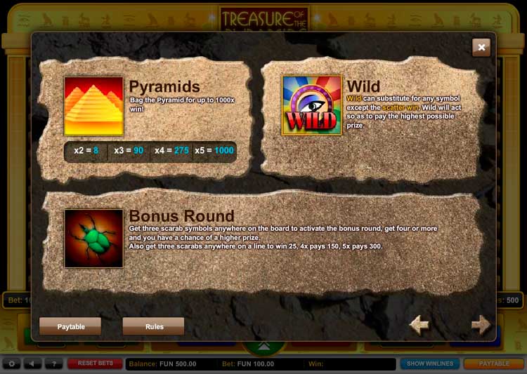 Описание символов