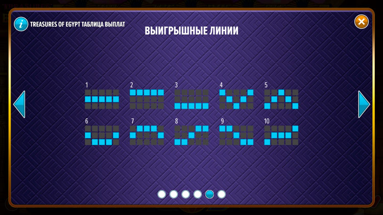 Линии ставок