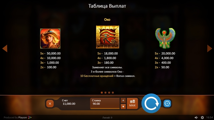 Игровые символы автомата