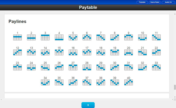 Линии ставок