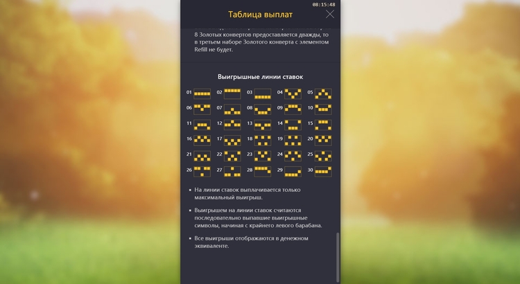 Линии ставок