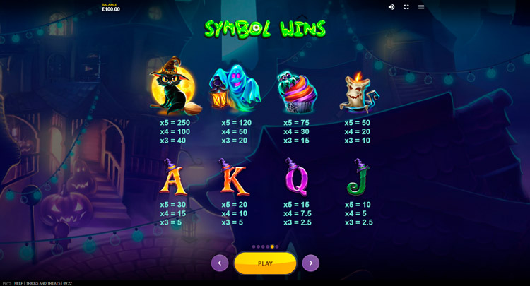 Значения символа