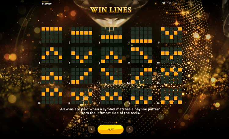 Линии ставок