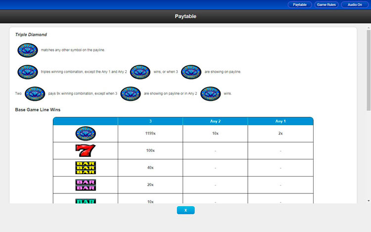 Таблица выплат