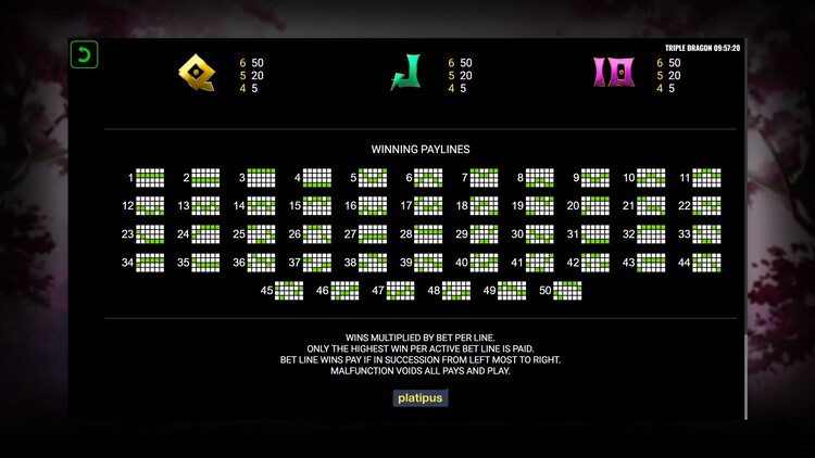 Линии ставок