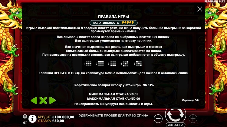 Линии ставок