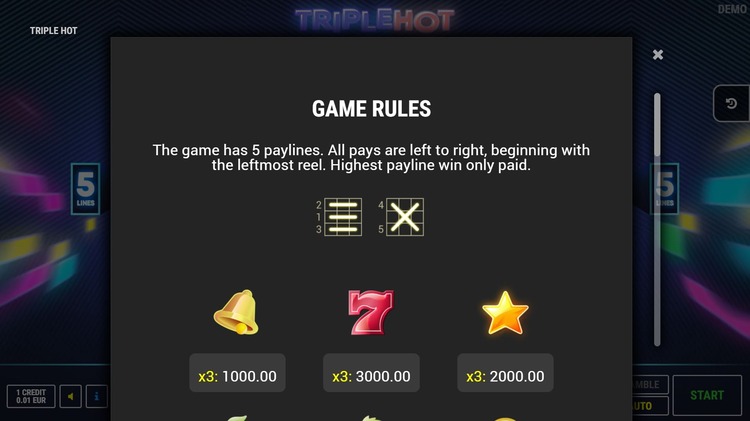 Линии ставок