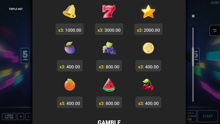 Выплаты в автомате