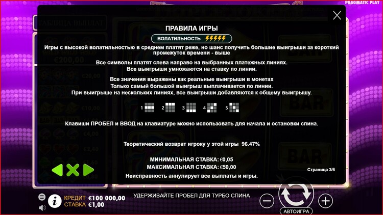 Правила видеослота