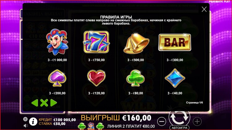 Таблица выплат