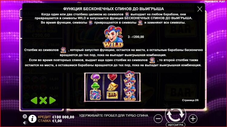 Игровые символы слота