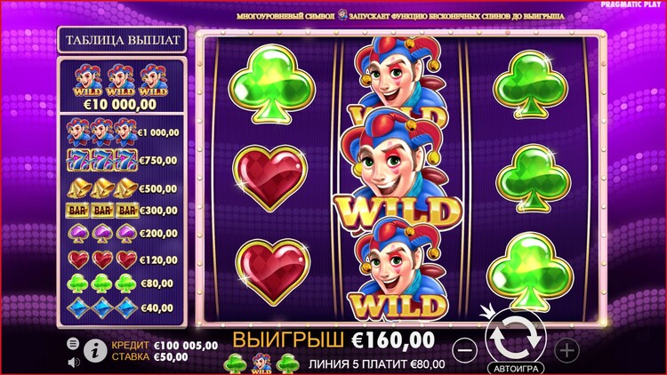 Выигрышная комбинация