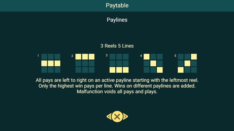 Линии выплат