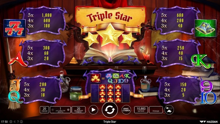 Таблица выплат