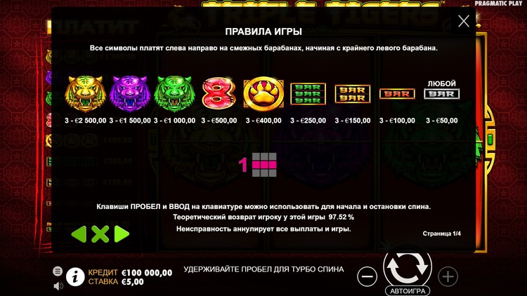 Таблица выплат