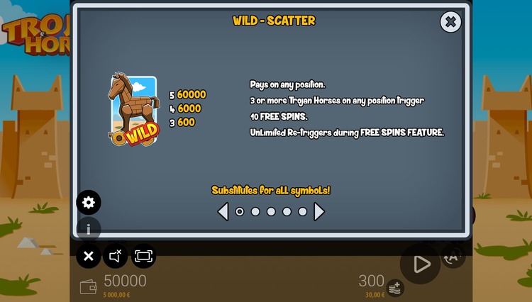 Вайлд и Скаттер