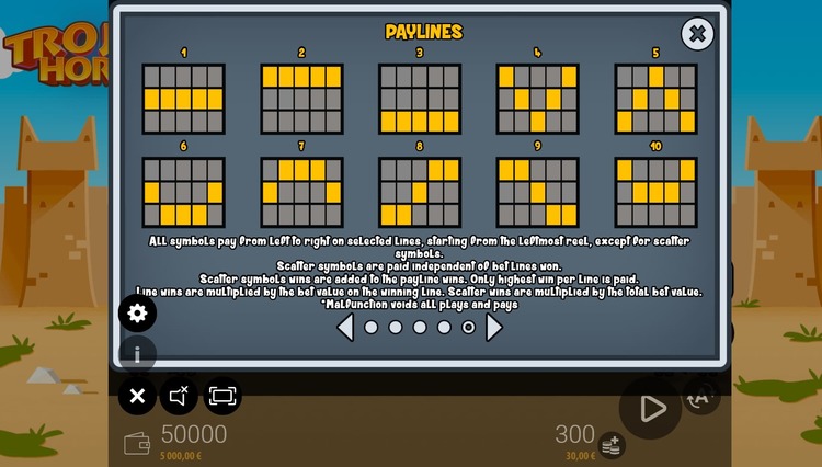 Линии ставок