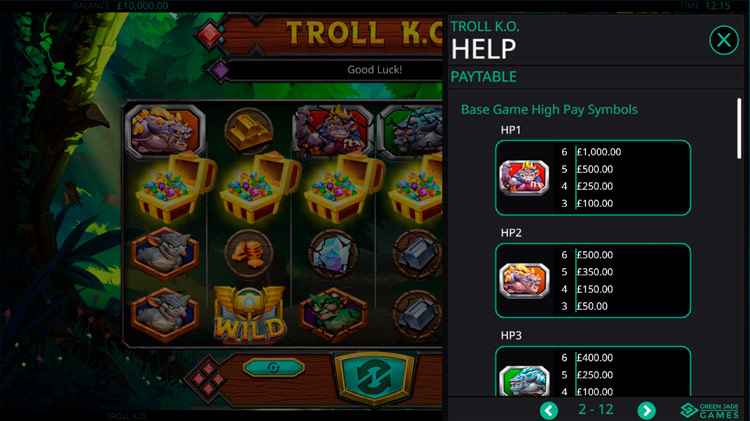 Значения символа