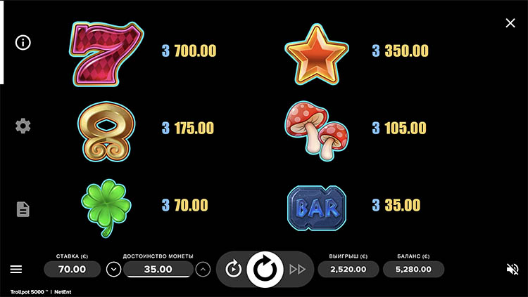 Значения символа