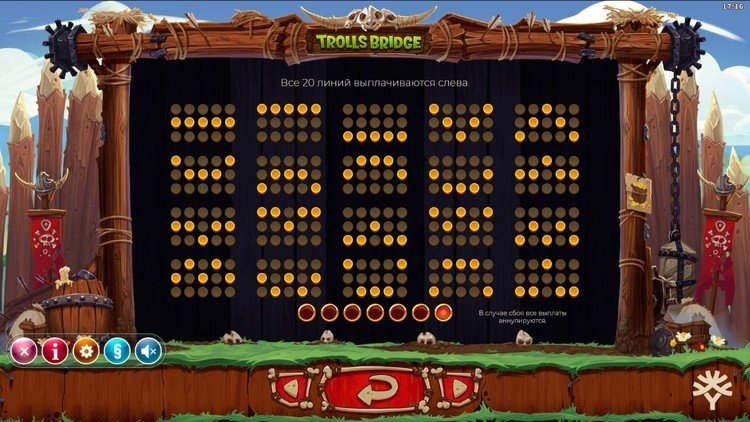 Линии ставок