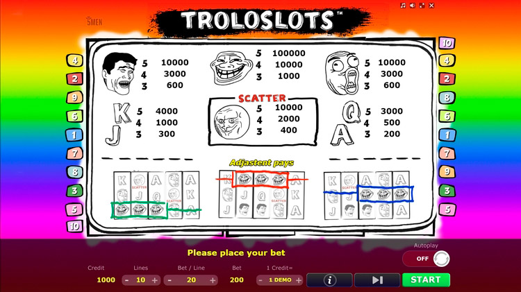 Выплаты в автомате