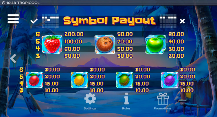 Таблица выплат