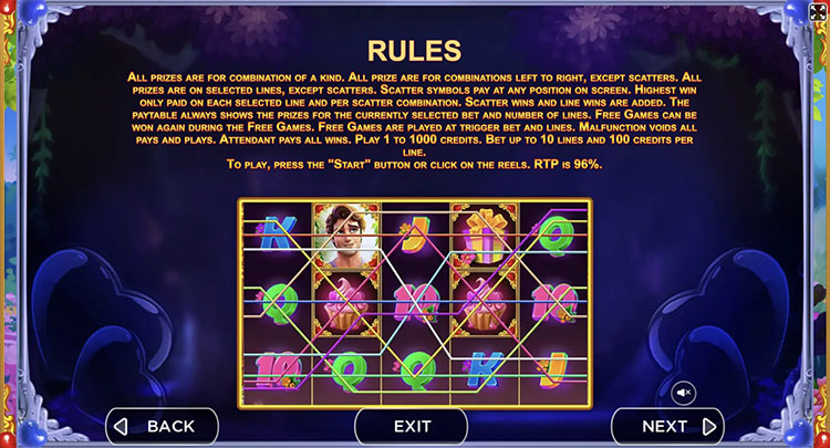 Линии выплат