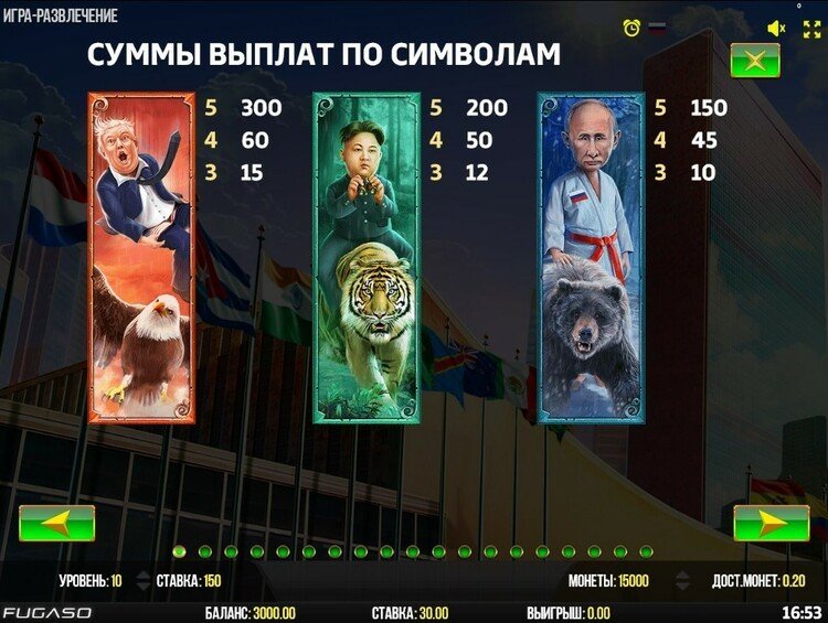 Таблица выплат