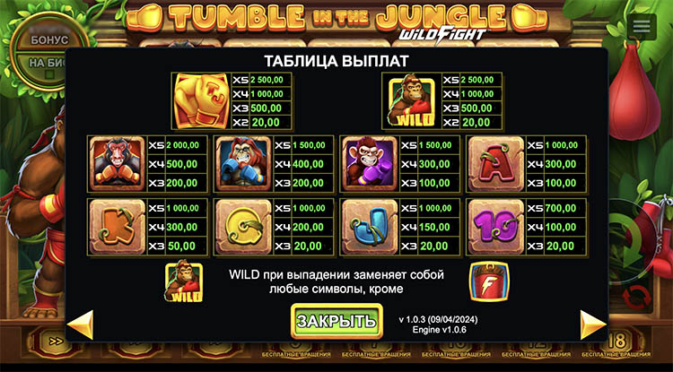 Таблица выплат