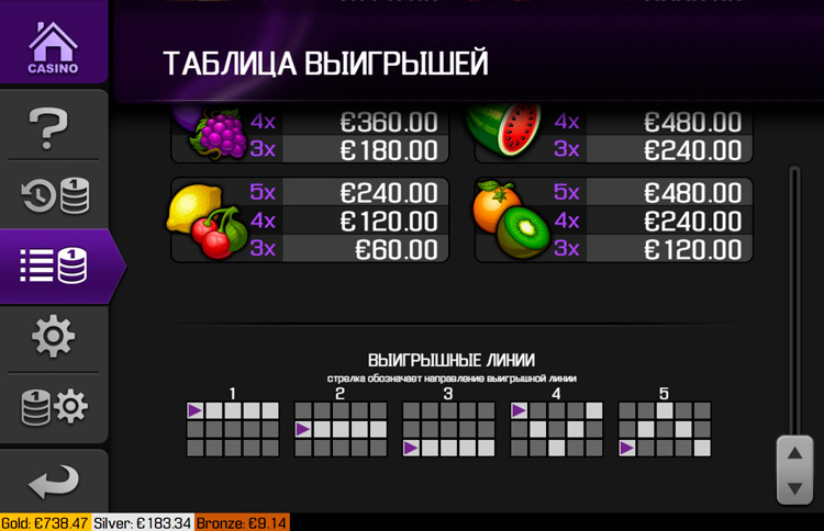 Линии выплат