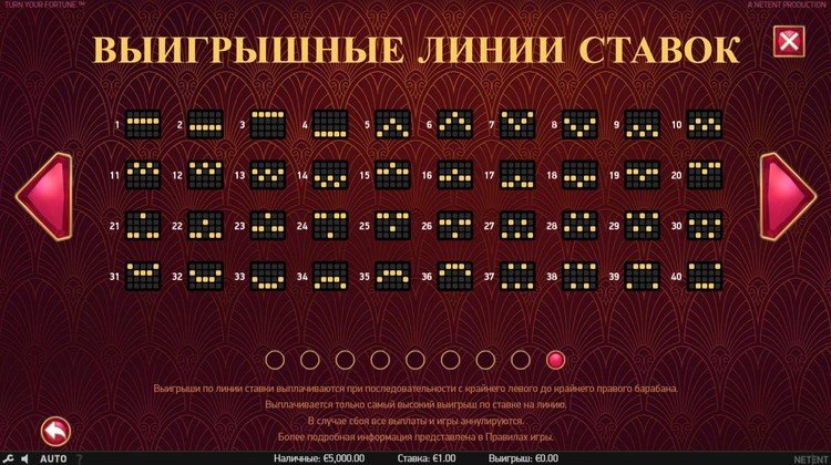 Линии ставок