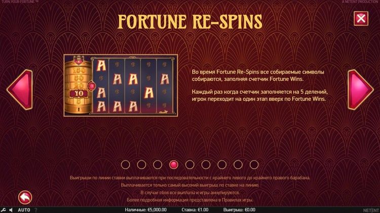 Повторные вращения